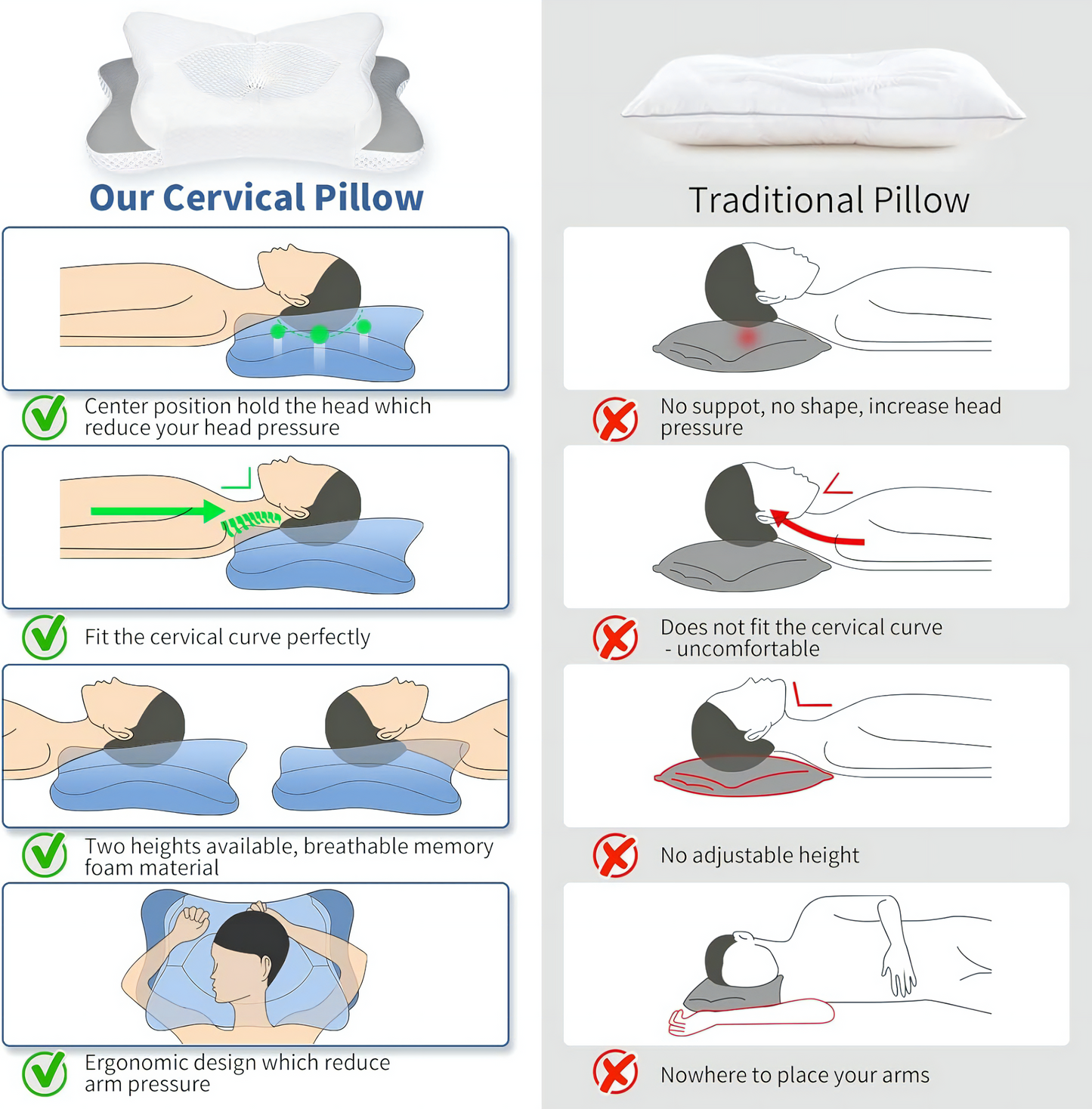 Ergonomic butterfly-shaped memory foam pillow designed for neck and head support during sleep, ideal for reducing neck and shoulder pain. Breathable, hypoallergenic, and eco-friendly materials ensure comfort and healthy sleeping posture. Perfect for side and back sleepers seeking improved spinal alignment and restful nights. Features washable cover and premium design for ultimate relaxation.