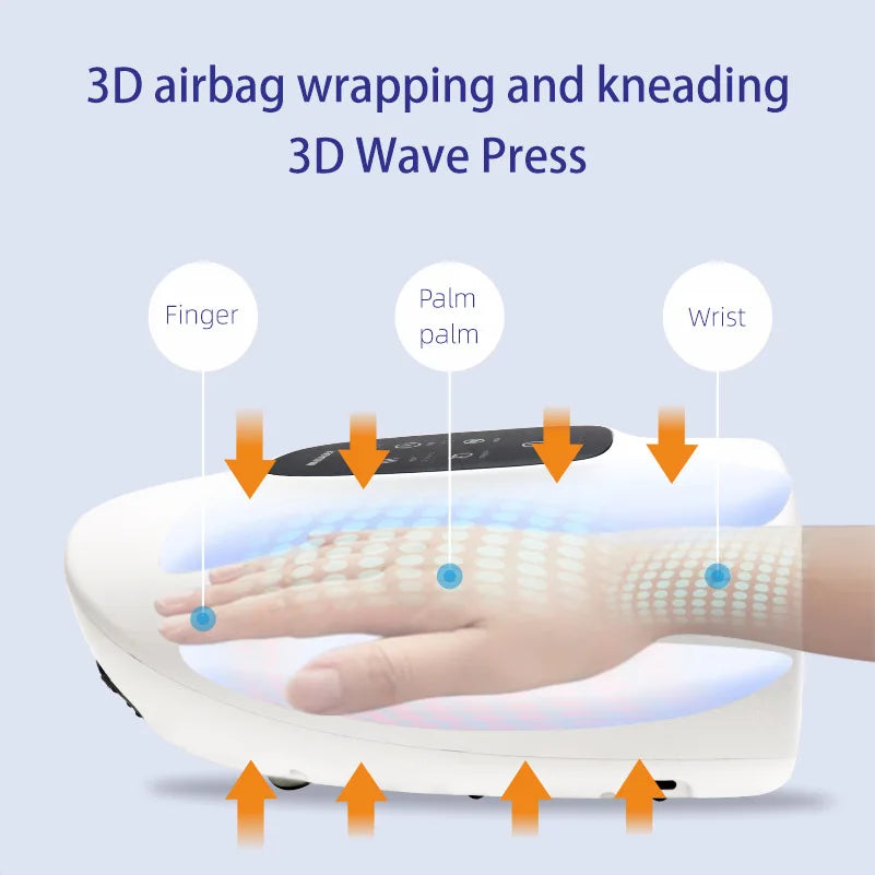 Hand massager, wrist massager, pain relief, arthritis relief, carpal tunnel, hand relaxation, portable massager, rechargeable hand device, heat therapy, electric hand massager, best hand massager, acupressure massager, hand circulation, hand compression, deep tissue massage, ergonomic massager, hand therapy machine, stress relief, muscle recovery, trending hand massager.